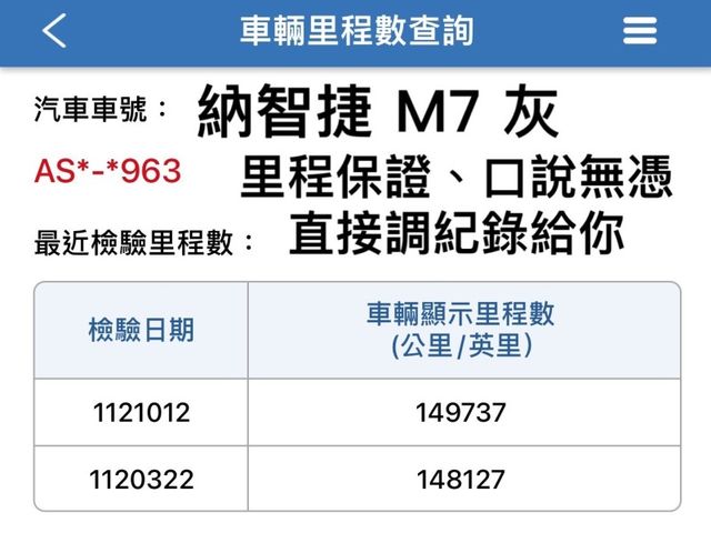 Luxgen  7 MPV  第15張相片