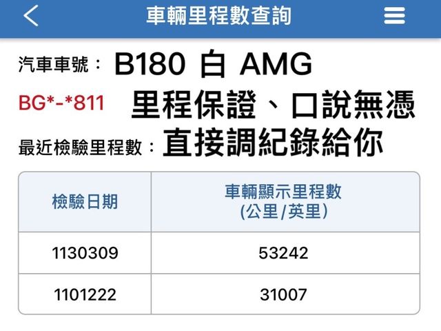 Mercedes-Benz/賓士   B-CLASS  B180  第11張相片