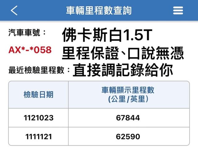 Ford/福特  Focus  第11張相片