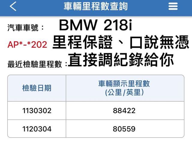 BMW/ 寶馬  2 SERIES  218i  第11張相片