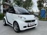 Smart  SMART FORTWO  第1張縮圖