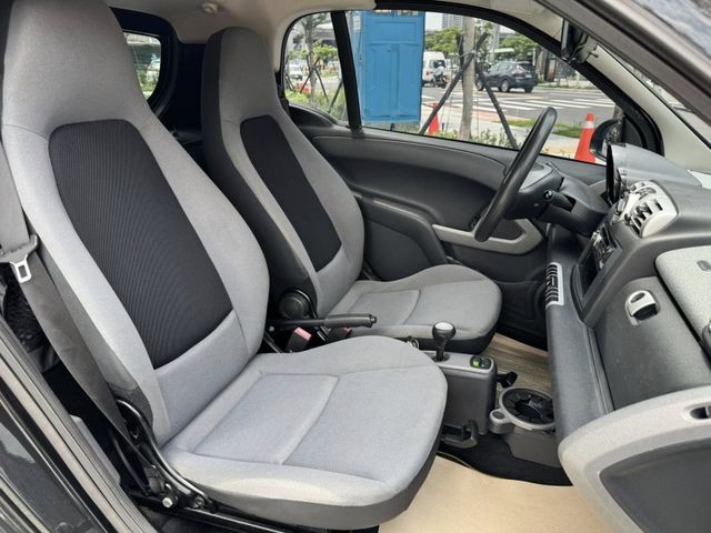 Smart  SMART FORTWO  第5張相片