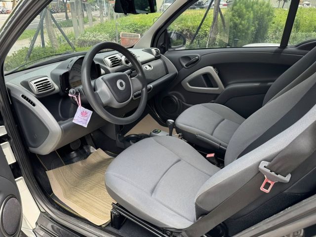 Smart  SMART FORTWO  第6張相片
