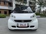 Smart  SMART FORTWO  第11張縮圖