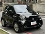 Smart  SMART FORTWO  第1張縮圖