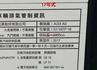 17年式／17年領牌【七人座】【S-LINE 旗艦版】【45TFSI】【3.0汽油渦輪】【新車價380萬】【認證車】  第19張縮圖