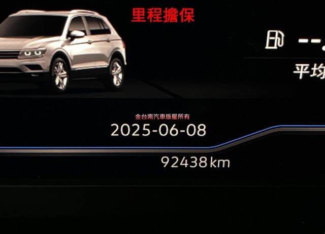 【Elegance】【新車價129萬】盲點／自動停車／ACC／環景／電尾門／雙電熱椅／三區恆溫／CARPLAY【認證車】  第2張相片
