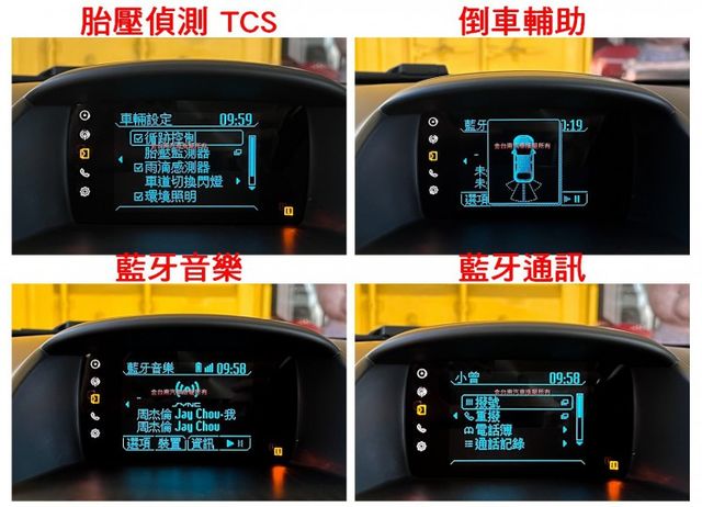 1.0渦輪【全車原鈑件】【四輪新胎】僅跑【三萬】里程擔保／免鑰匙系統／恆溫空調／藍牙／倒車雷達／光感應頭燈 /胎壓偵測  第14張相片