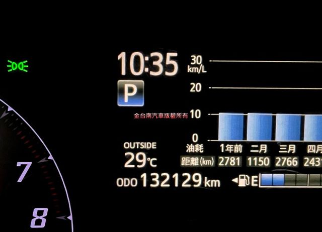 整備中／里程擔保【原廠保養】車道偏移輔助／主動煞停輔助／免鑰匙系統／定速／恆溫空調／藍牙／循跡防滑【全車保養確實】  第2張相片