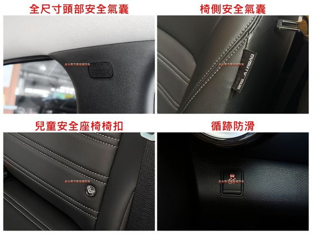 【智行旗艦版】僅跑【六萬】【全車原鈑件】【原廠保養】定速／環景／抬頭顯示／CARPLAY／IKEY／恆溫空調  第18張相片
