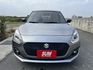 SWIFT  第3張縮圖