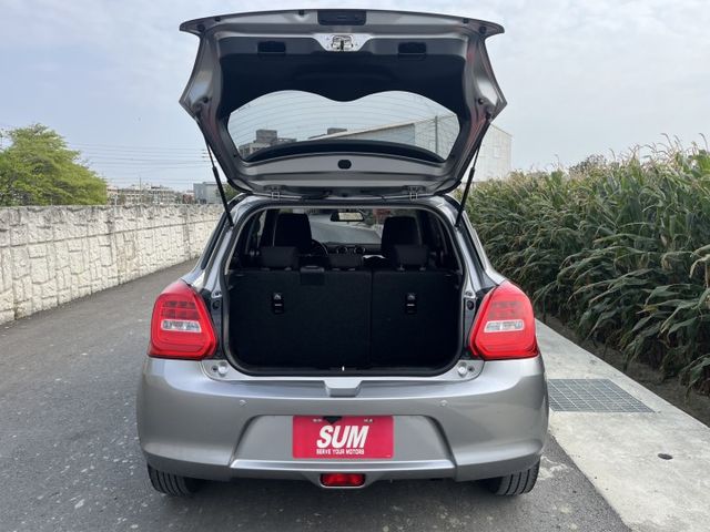 SWIFT  第8張相片