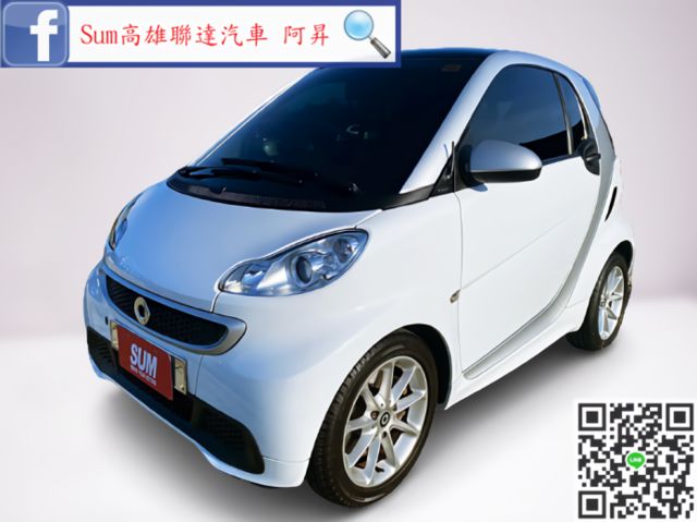 Smart 斯麥特fortwo 中古車的價格 Findcar 找車網