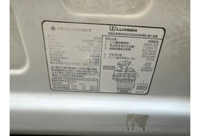 全額貸款免頭款  第18張相片