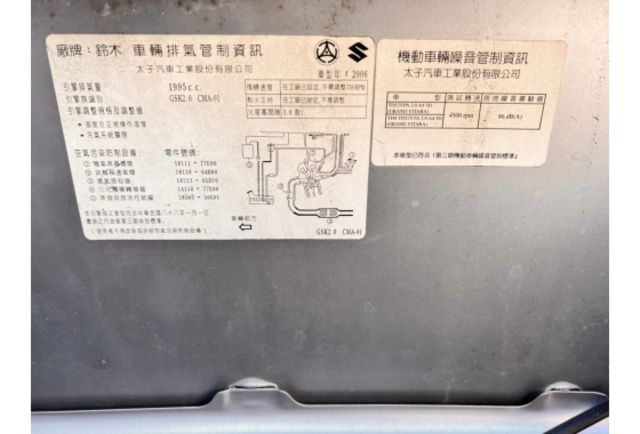 低里程貨車牌省稅金  第10張相片