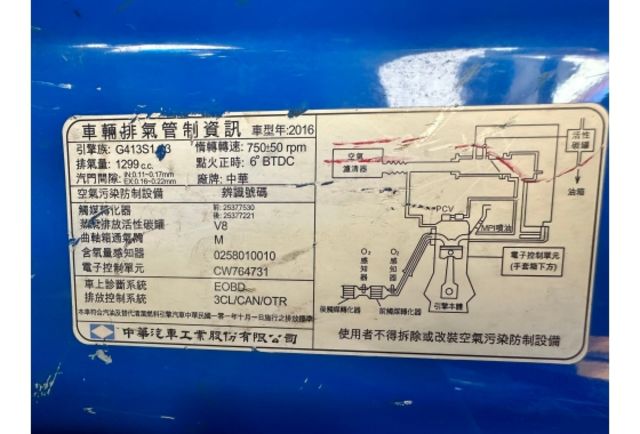 Mitsubishi VERYCA  第6張相片