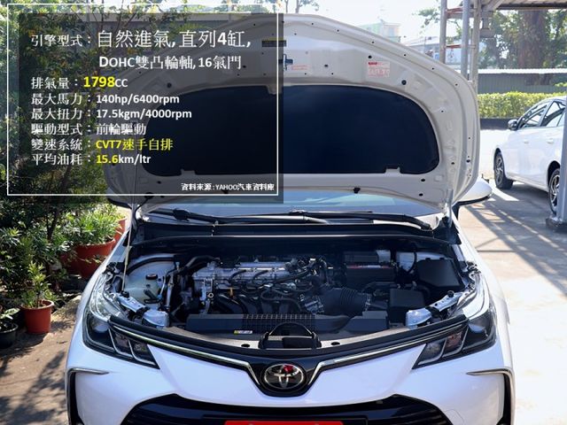 【預約來店賞車享更多優惠】★不敗神車★市場稀有尊爵版⋆盲點⋆ACC⋆I-key⋆恆溫⋆導航⋆倒車顯影⋆後座出風口★可全貸  第7張相片