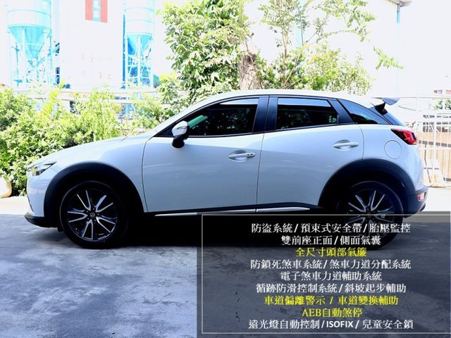 【預約來店賞車享更多優惠】★都市小休旅★日本進口⋆盲點⋆感應雨刷⋆抬顯★可全額貸款  第3張相片
