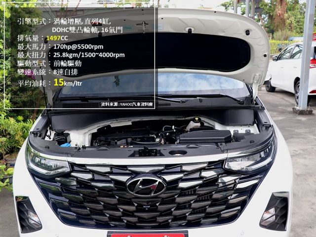 【預約來店賞車享更多優惠】★CP值最高七人座★原廠保固★原廠保養★1.5省稅金★可全貸  第8張相片