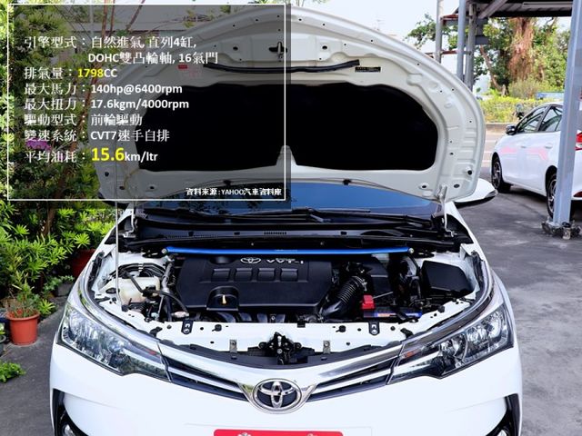 【預約來店賞車享更多優惠】★不敗神車★原廠保養★11.5代小改款⋆I-key⋆恆溫⋆定速★可全貸  第8張相片