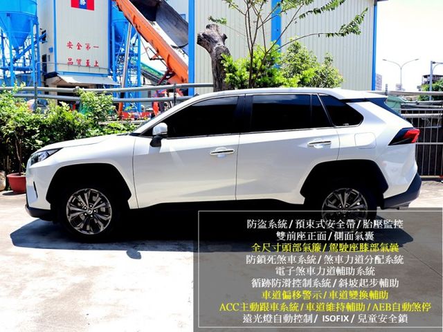 【預約來店賞車享更多優惠】★不敗進口休旅★旗艦版★原漆★小改款12.3吋大螢幕★可全貸  第3張相片