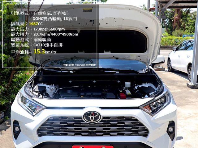 【預約來店賞車享更多優惠】★不敗進口休旅★旗艦版★原漆★小改款12.3吋大螢幕★可全貸  第8張相片