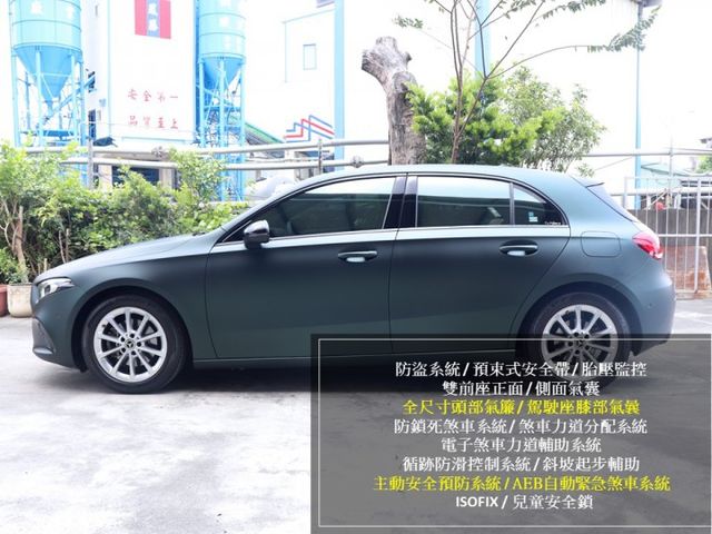 【預約來店賞車享更多優惠】★都市掀背小車★大改款★全車消光膜★可撕膜改回原出廠白色★女用車★可全貸  第3張相片