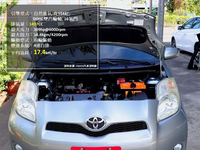 【預約來店賞車享更多優惠】★都市小型掀背車★靈活大空間★稀有RS★可全貸⋆I-key⋆恆溫  第8張相片