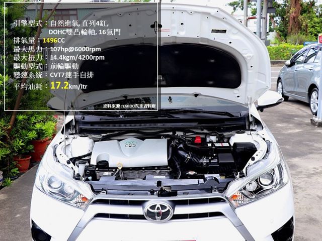 【預約來店賞車享更多優惠】★經典都市掀背車★稀有豪華+版★原廠保養★選配雙精裝★可全貸  第8張相片