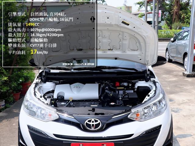 【預約來店賞車享更多優惠】★原廠保固中★選配雙精裝★七氣囊⋆Apple Carplay ⋆感應大燈★可全貸  第8張相片