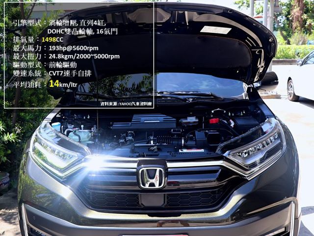 【預約來店賞車享更多優惠】★S版★低里程★5.5代小改款⋆電動尾門⋆全景天窗⋆雙前電動座椅★可全貸  第8張相片