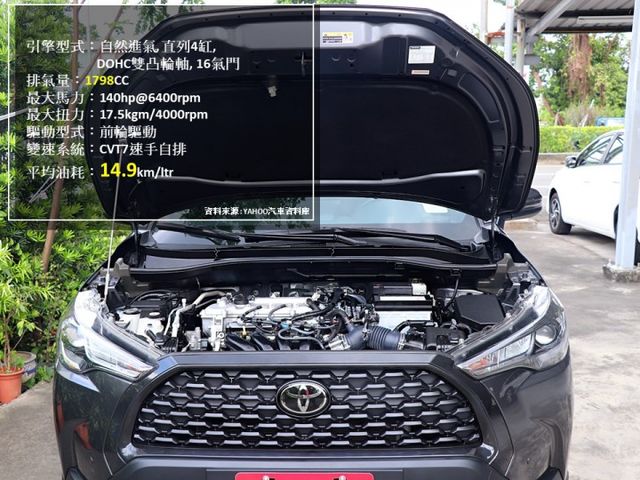 【預約來店賞車享更多優惠】★CUV銷售第一名★選配原廠雙精裝⋆TSS跟車系統⋆i-key★可全貸  第8張相片