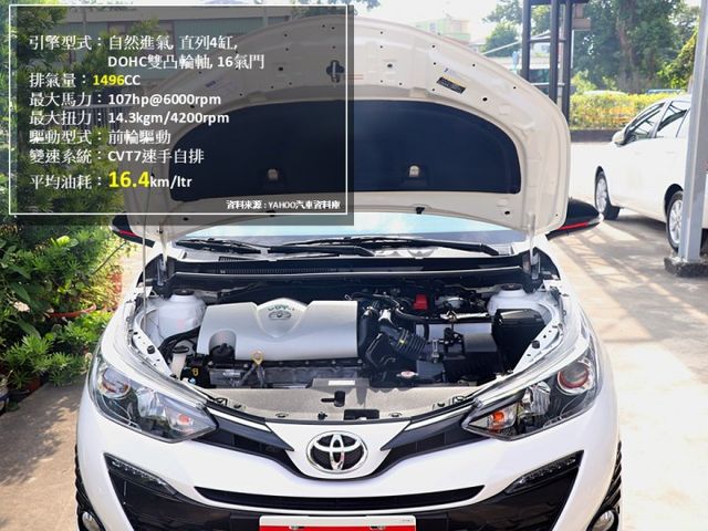 【預約來店賞車享更多優惠】★稀有 S版★超低里程★9顆氣囊★I-key★定速★CarPlay★可全貸  第8張相片