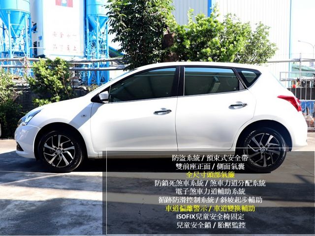 【預約來店賞車享更多優惠】★魔術大空間★頂級旗艦版★都市掀背小車★盲點★分區恆溫★可全貸  第3張相片