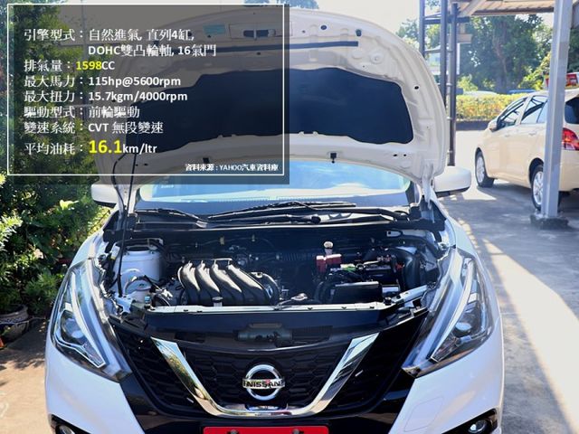 【預約來店賞車享更多優惠】★魔術大空間★頂級旗艦版★都市掀背小車★盲點★分區恆溫★可全貸  第8張相片