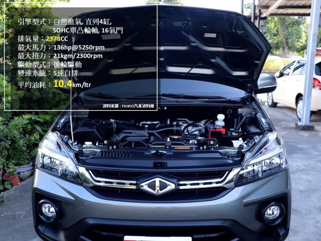 【預約來店賞車享更多優惠】★里程保證僅跑一萬★原廠保養★光感應自動頭燈★定速巡航★衛星導航★後座出風口★全車原鈑件  第9張相片