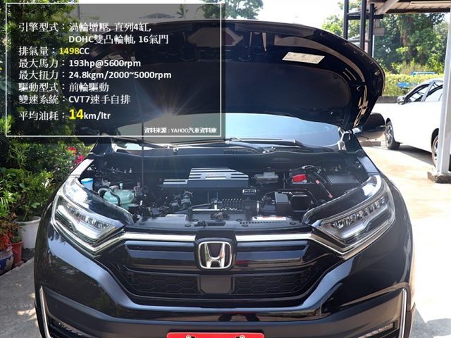 【預約來店賞車享更多優惠】★頂級S版★5.5代小改款★國產SUM銷售第一名★電動尾門★盲點偵測★全景天窗★可全貸  第9張相片