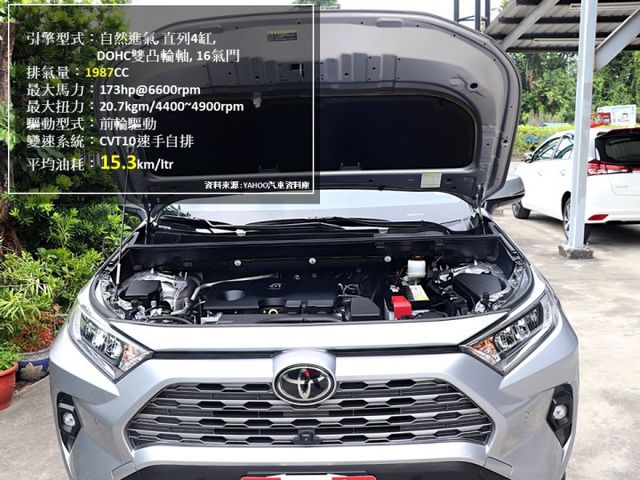 【預約來店賞車享更多優惠】★汽油旗艦版★原廠保固至2028★原廠保養★新車買不到的2.0★可全貸  第9張相片