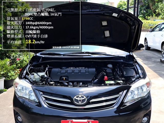 【預約來店賞車享更多優惠】★不敗神車★代步車首選★省油好保養★後座可傾倒★可全貸  第9張相片