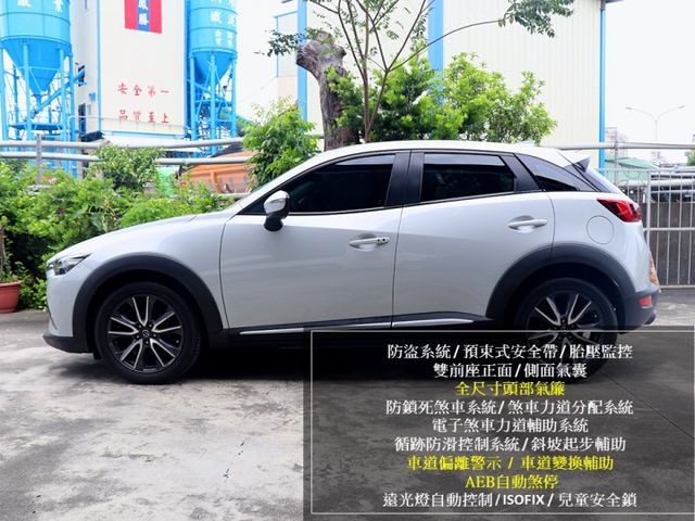 【預約來店賞車享更多優惠】★都市小休旅★日本進口⋆盲點⋆感應雨刷⋆抬顯★可全額貸款  第3張相片