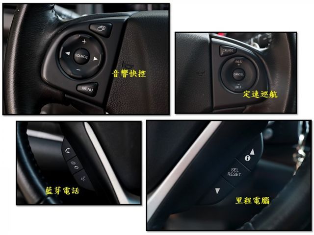 【預約來店賞車享更多優惠】★4.5代小改款★經典不敗SUV★原廠保養★里程超少★可全貸  第17張相片