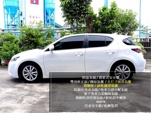 【預約來店賞車享更多優惠】★菁英Plus版★省油省稅金★平均油耗23.3公里★都會掀背車★可全貸  第4張相片