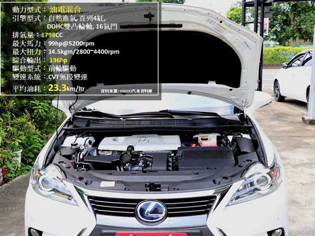 【預約來店賞車享更多優惠】★菁英Plus版★省油省稅金★平均油耗23.3公里★都會掀背車★可全貸  第10張相片