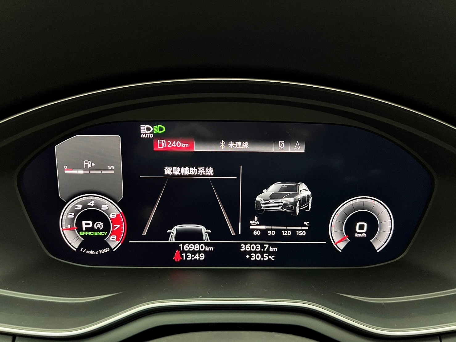 AUDI 旅行紳士🔥2020 B9.5 A4 Avant 輕油電 數位儀表 ACC跟車 僅跑1萬 🔥(113)【阿龍中古車 0968-691-205】★父親節特惠好禮雙重奏✔️饗食天堂餐券4張+✔️開運888紅包★  第6張相片