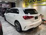 新車入庫🔥2019 Benz A250 W177 運動版  第9張縮圖