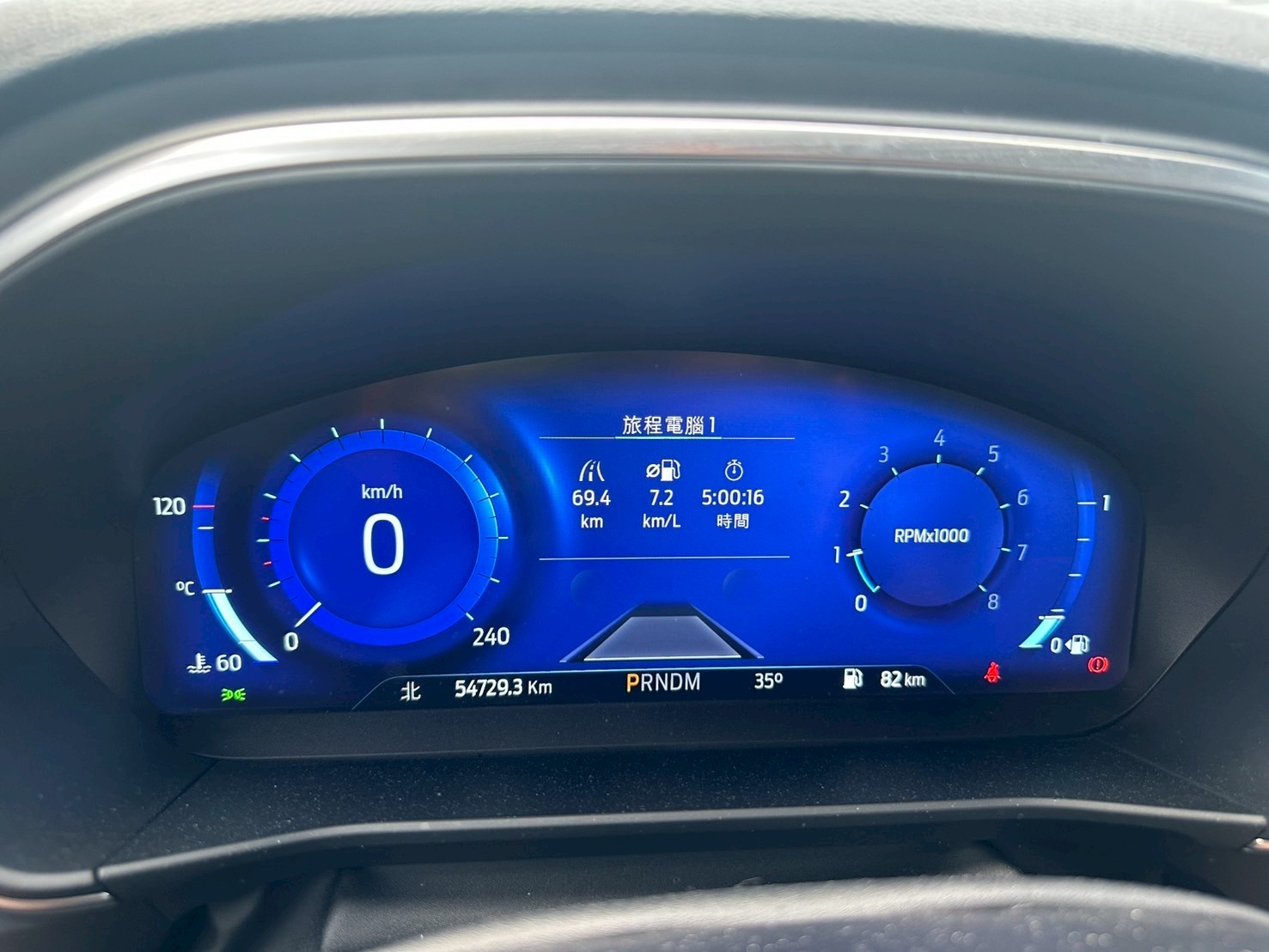 2022年 22.5式 focus active 任性版 改裝升級!  第3張相片