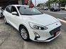通勤一手神車!國產鋼砲冠軍~真的只要45.8萬元~實車實價小何0966427962  第5張縮圖