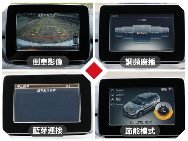 B180渦輪掀背車⭐房車底盤好紮實，後廂寬闊可達1547L，低重心好操控，內裝精緻，乘坐舒適，自動停車，實用性滿分  第15張相片