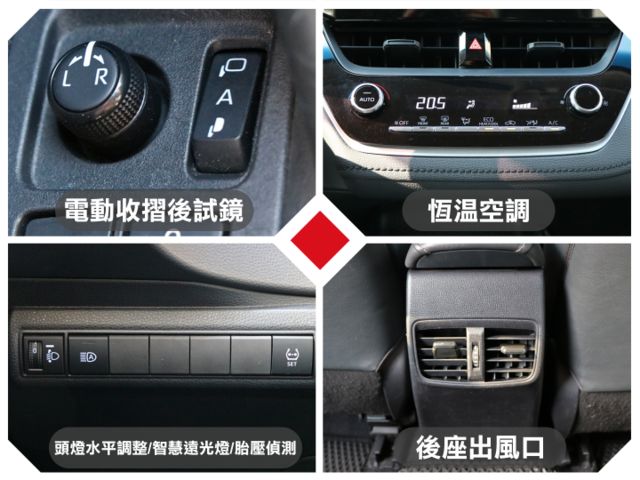 2021年 1.8 ALTIS，有I-KEY、原廠保養~里程實跑3萬6KM~循跡防滑、自動感應頭燈、定速、電動收折後視鏡  第13張相片