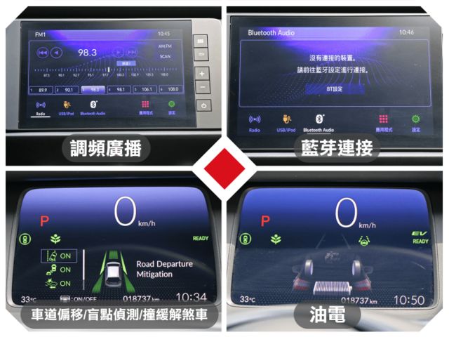 e:HEV油電版，平均油耗27KM/L！I-KEY、ACC自動跟車、車道維持、盲點偵測、智慧型車門啟閉、離開自動上鎖~  第13張相片